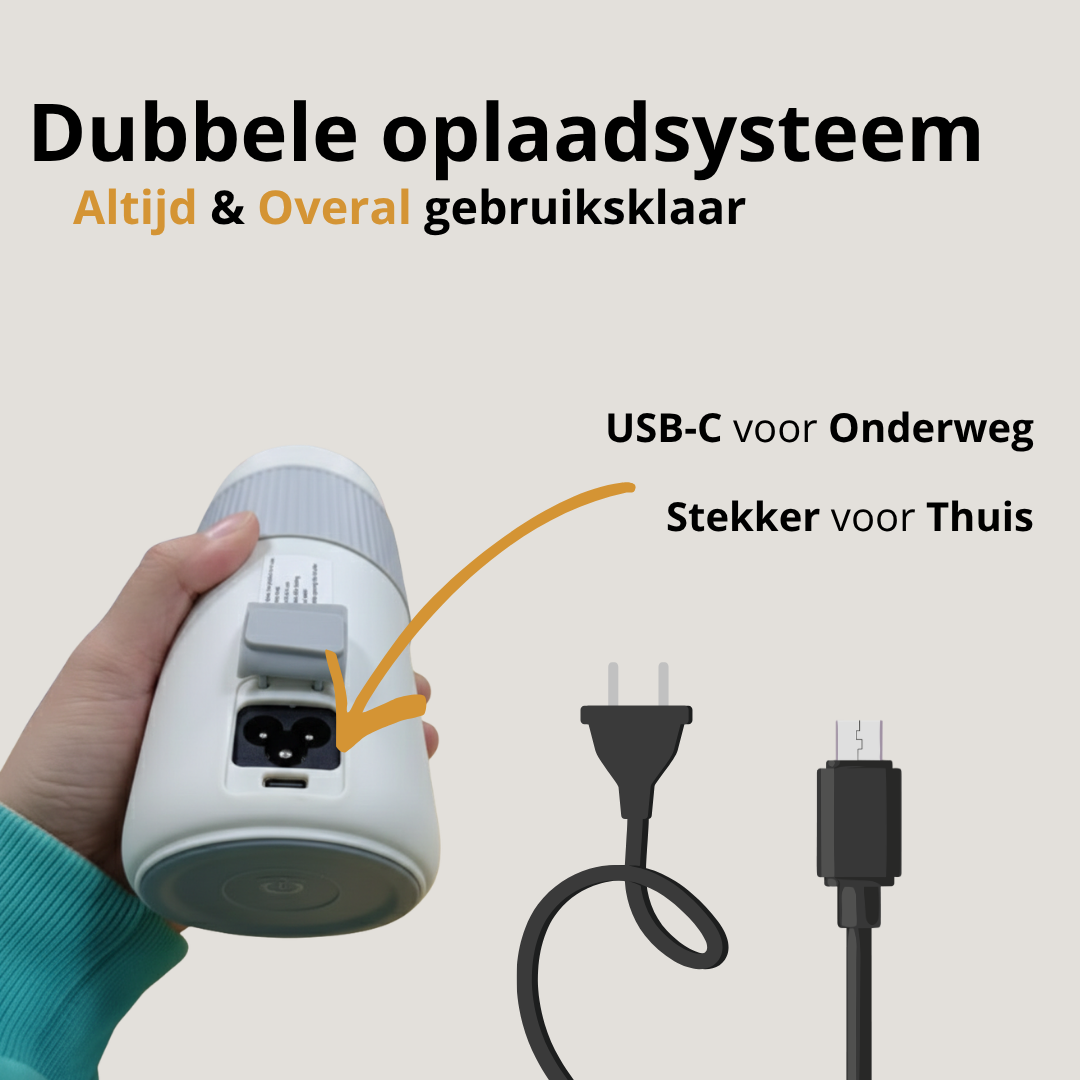 Thermosfles Flessenwarmer Onderweg 450ML (2026) – Oplaadbaar & Draadloos – RVS Multifunctioneel voor Baby & Volwassenen
