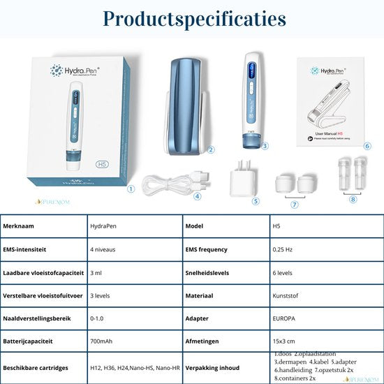 Dermapen - Microneedling Pen 3 in 1 met Serum Infusie en EMS – Professionele Huidverbetering