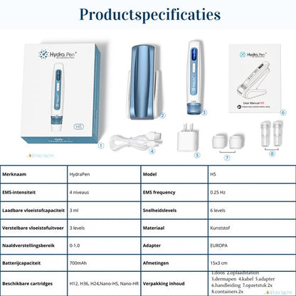 Dermapen - Microneedling Pen 3 in 1 met Serum Infusie en EMS – Professionele Huidverbetering