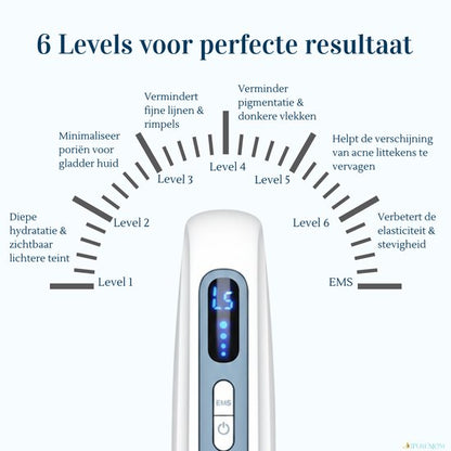 Dermapen - Microneedling Pen 3 in 1 met Serum Infusie en EMS – Professionele Huidverbetering