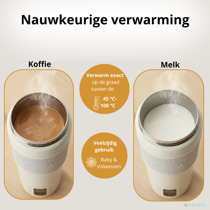 Thermosfles Flessenwarmer Onderweg 450ML (2026) – Oplaadbaar & Draadloos – RVS Multifunctioneel voor Baby & Volwassenen