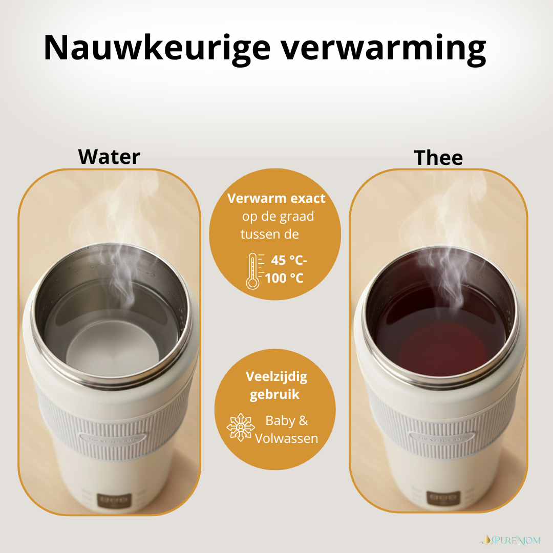 Thermosfles Flessenwarmer Onderweg 450ML (2026) – Oplaadbaar & Draadloos – RVS Multifunctioneel voor Baby & Volwassenen