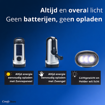 Opwindbare & Zonne-Energie Zaklamp – Noodzaklamp Zonder Batterijen voor Kamperen & Outdoor