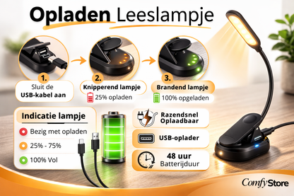 Voorleeslampje Pro 2026 – 360° Draaibaar – 3 Lichtstanden – Oogveilig LED – Snelladen incl. Gratis USB-C & Kopje