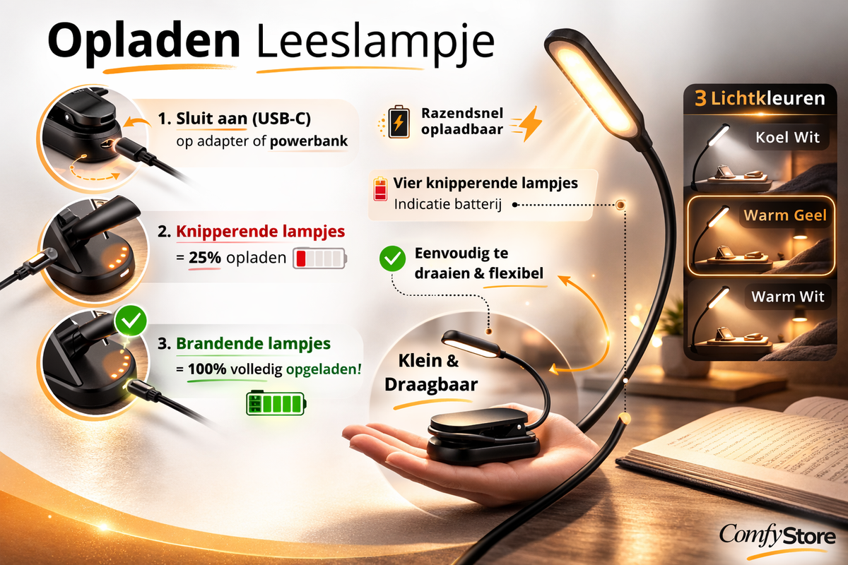 Voorleeslampje Pro 2026 – 360° Draaibaar – 3 Lichtstanden – Oogveilig LED – Snelladen incl. Gratis USB-C & Kopje
